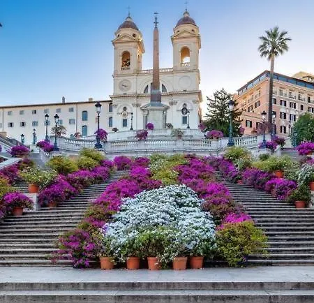Welcome To Campo De' Fiori Rome